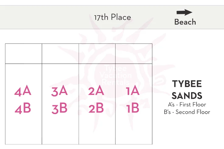 Tybee Sands 3A, Condominium Rental